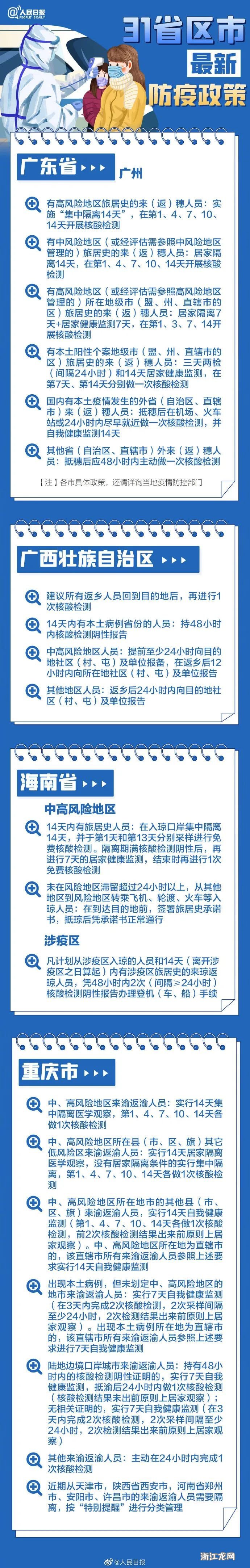 【中秋出游返乡政策,中秋出游返乡政策最新】