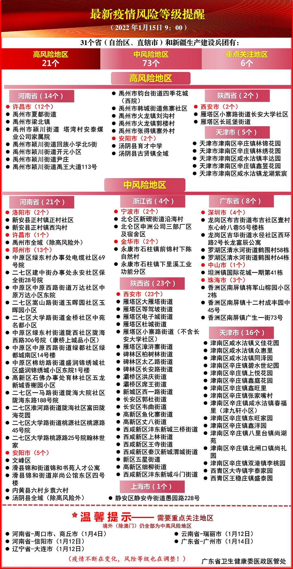 广州新增17例本土确诊病例(广州新增10例本土)