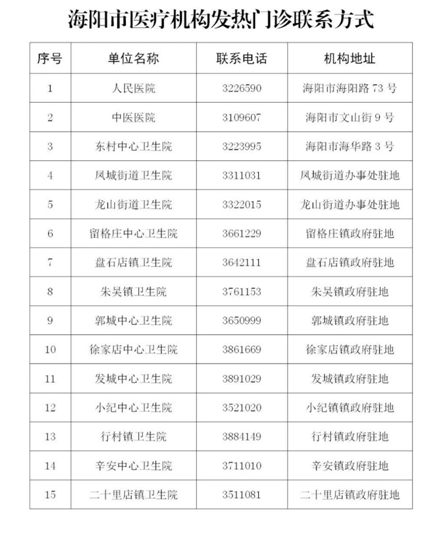 全国疫情最新报道.全国疫情最新消息汇总表？