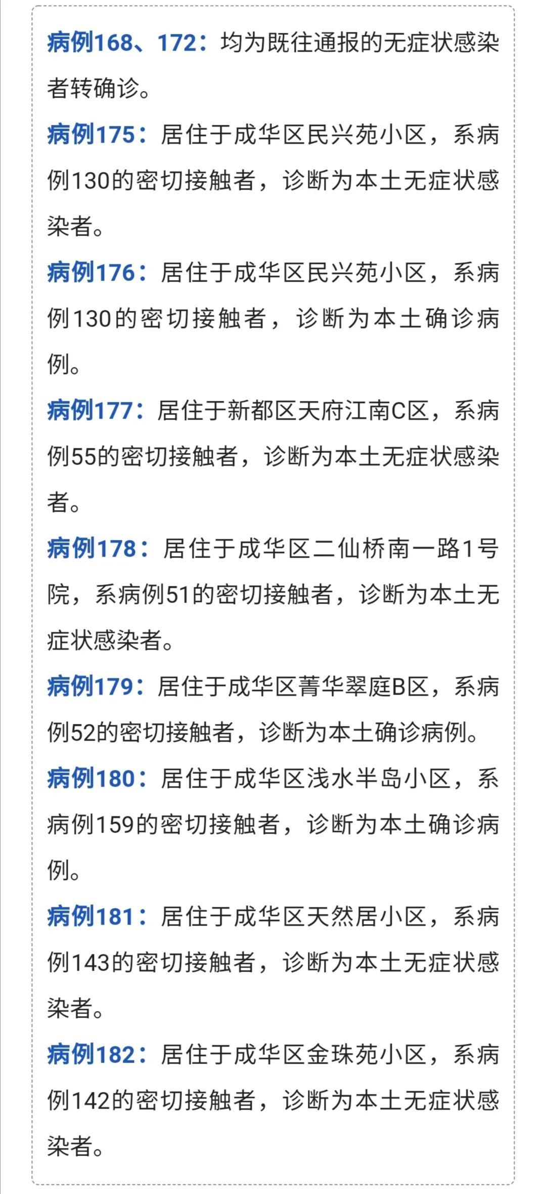 【31省新增21例确诊,31省新增确诊21例一】