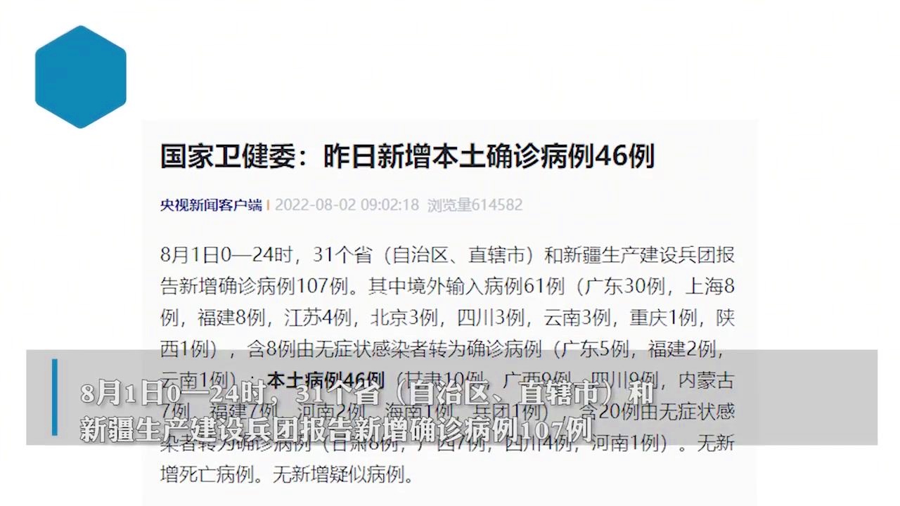 31省新增本土确诊2656/31省新增本土确诊93例