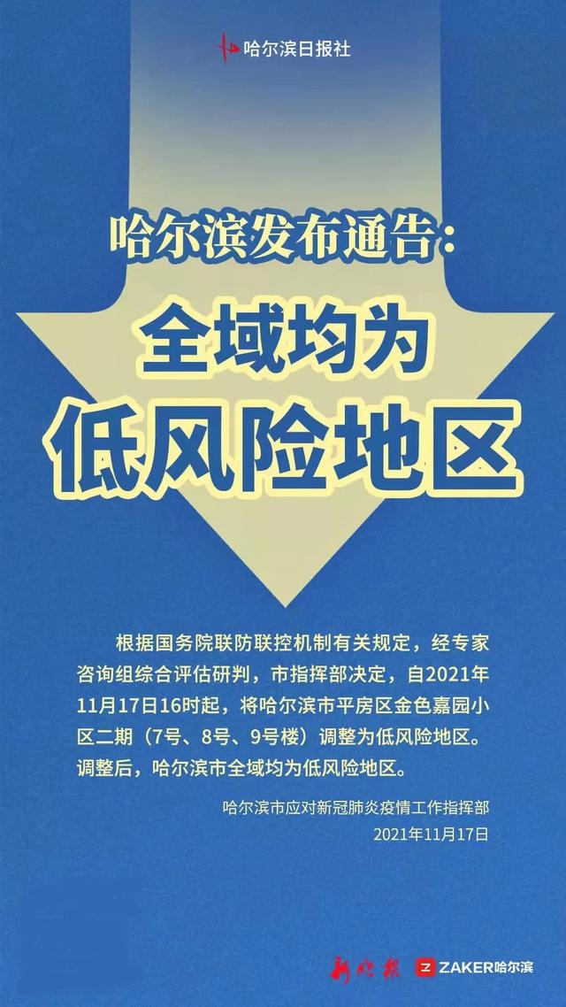 哈尔滨全域低风险.哈尔滨低风险地区小区封闭？