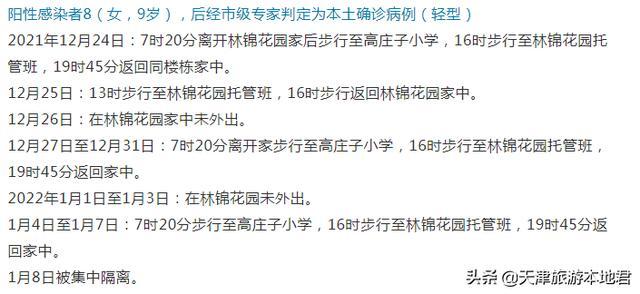 天津新增本土39例(天津新增本土病例轨迹)