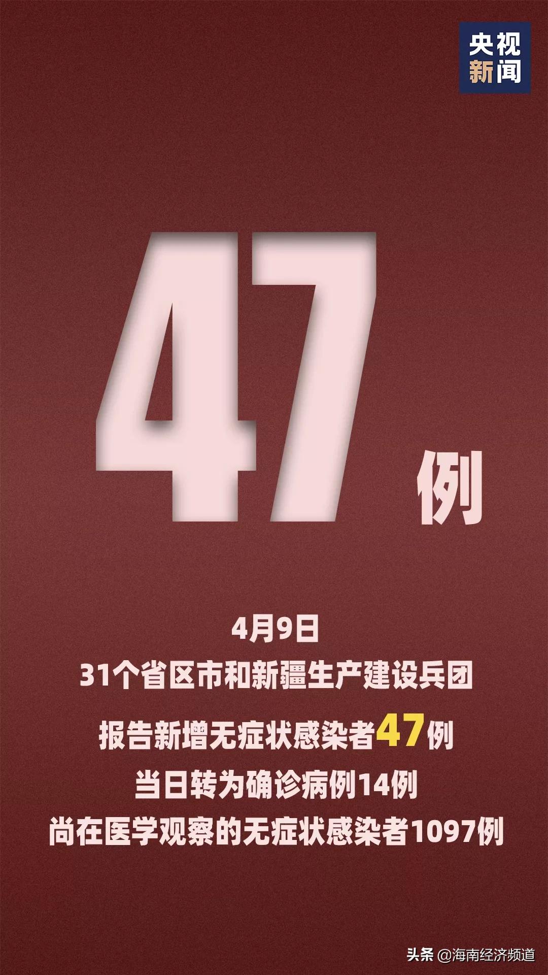 新疆新增18例本土病例/新疆新增病例112例