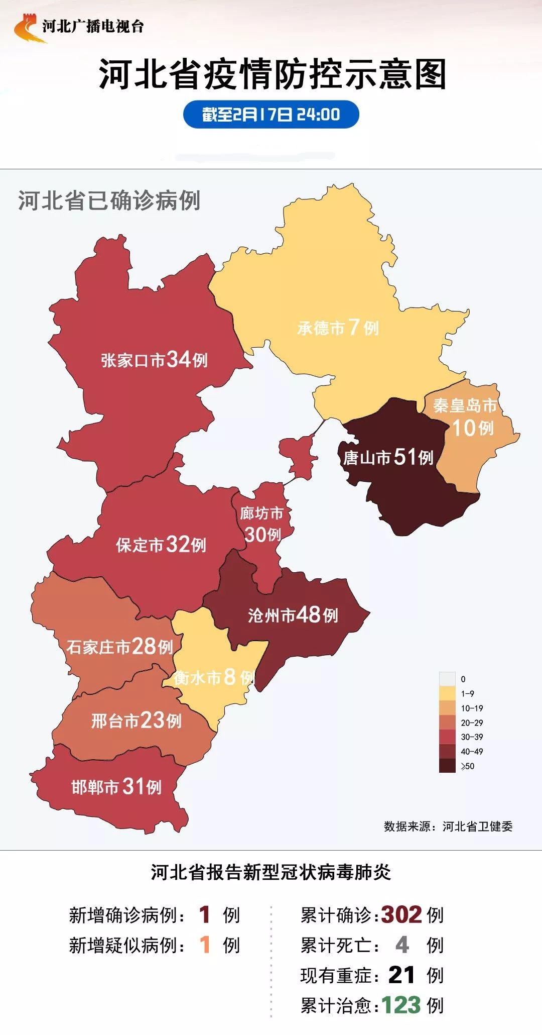 【沧州疫情,沧州疫情最新情况】