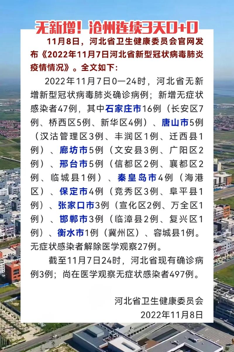 【沧州疫情,沧州疫情最新情况】