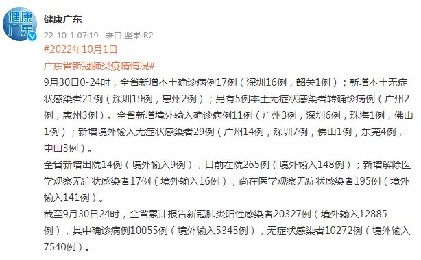 广东新增本土确诊/广东新增本土确诊病例