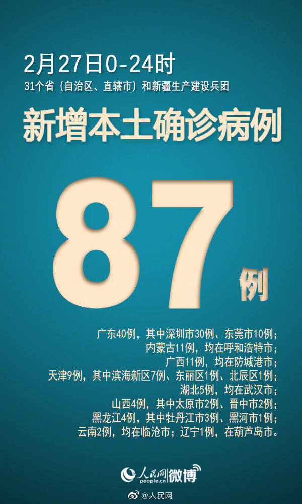 广东新增本土确诊/广东新增本土确诊病例