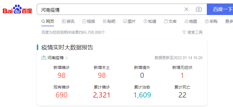 【31省新增确诊2388例,31省区新增确诊327例】