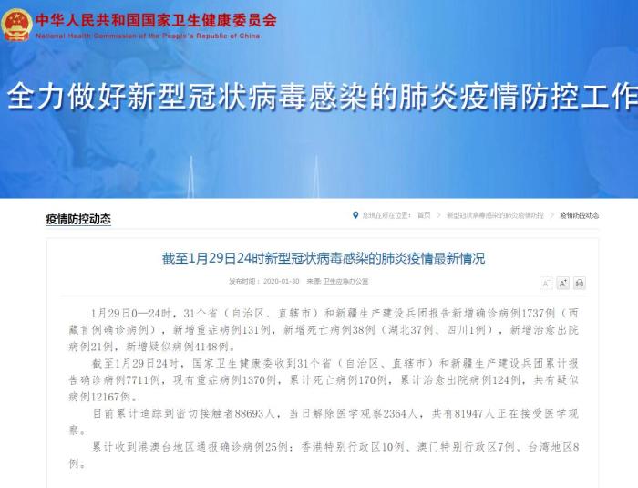 【31省新增确诊2388例,31省区新增确诊327例】