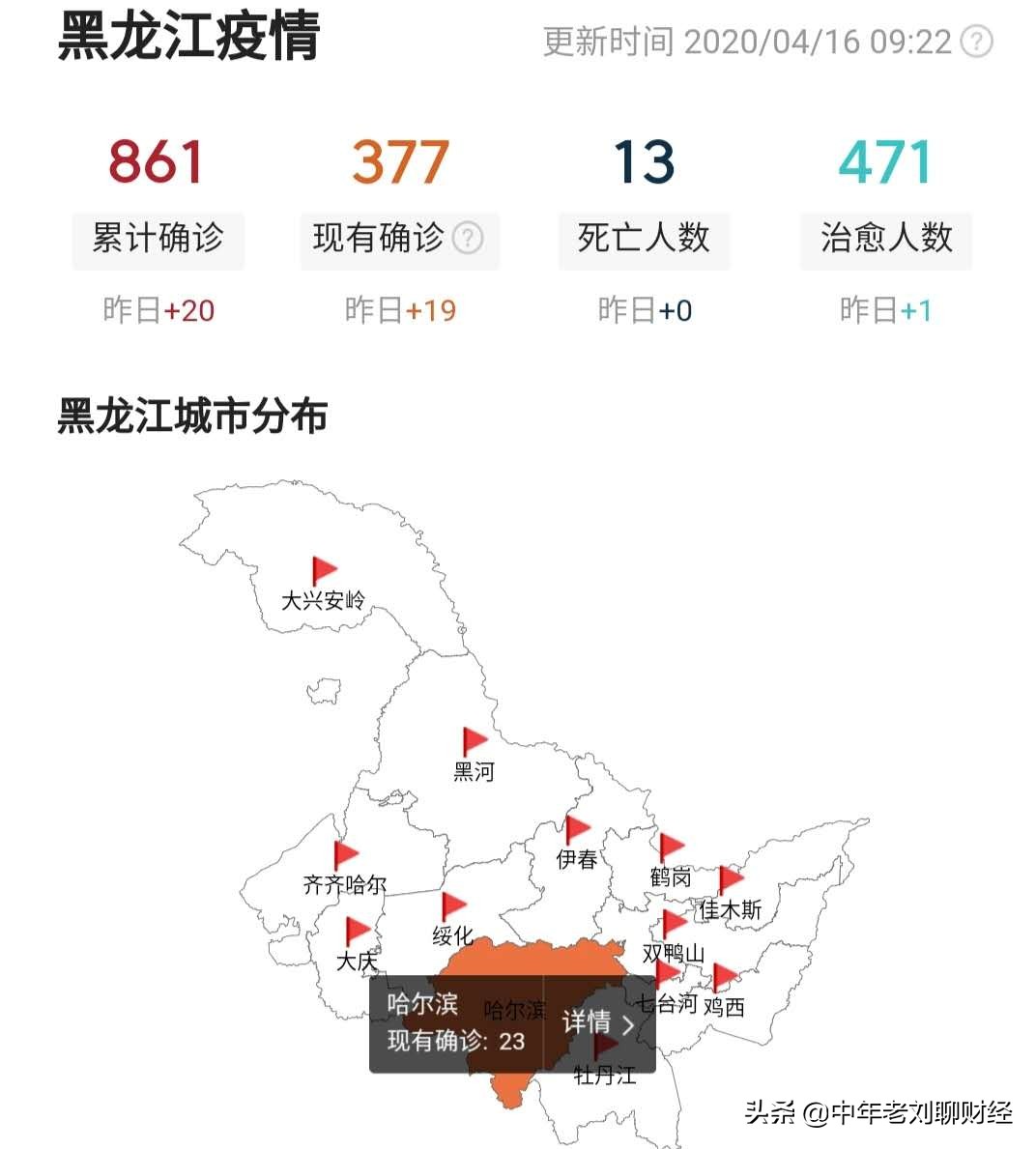 中国疫情最新消息黑龙江疫情最新消息/国内疫情最新情况黑龙江