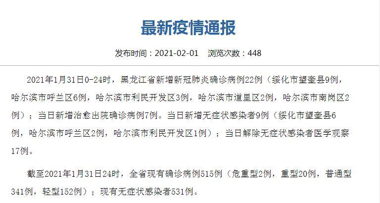 31省疫情最新情况(31省区疫情通报)
