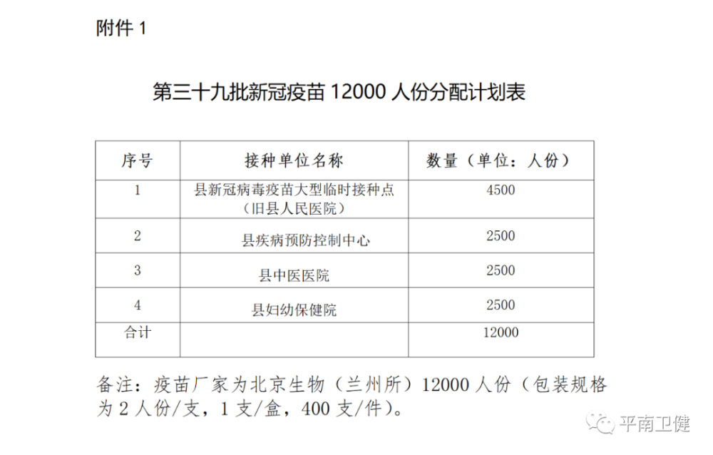 【四川新冠疫情最新消息今天,四川新冠疫情最新消息轨迹】