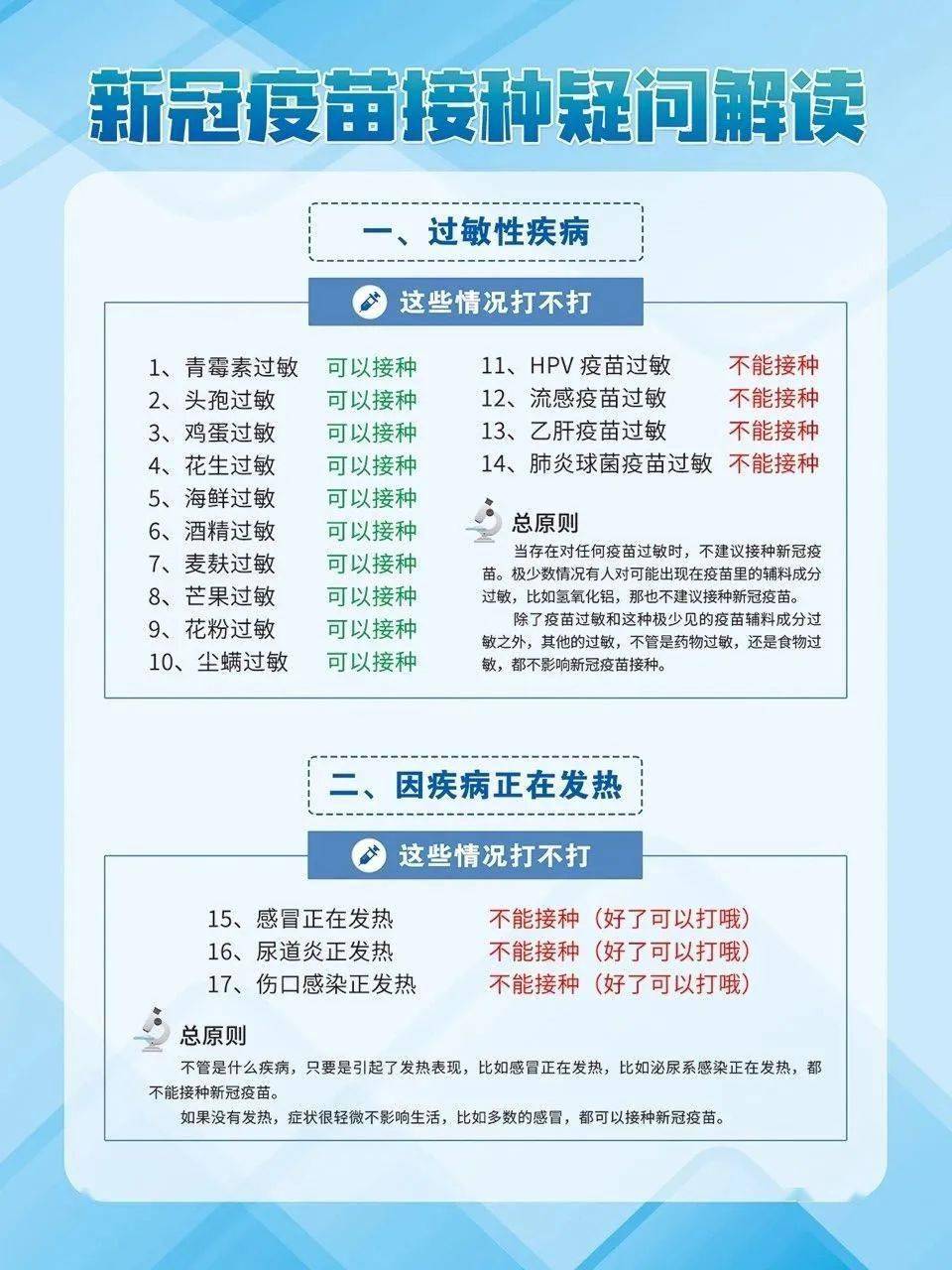 【广东新增5例本土确诊病例,广东新增本土确诊病例4例】