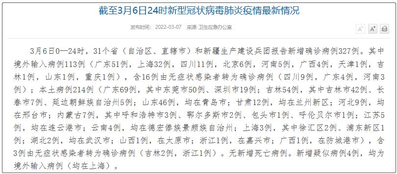 【31省新增确诊36例,31省区新增确诊327例】