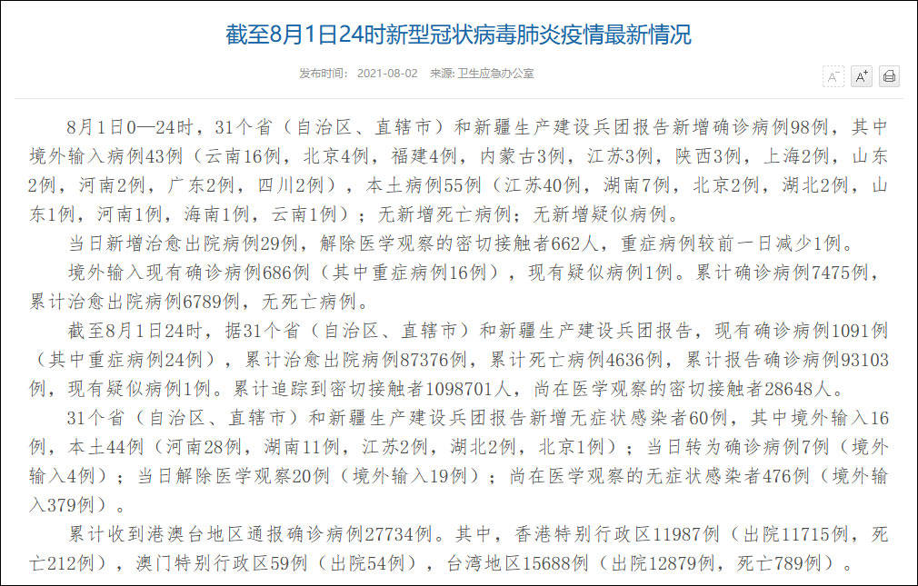 31省新增59例本土确诊/31省新增确诊75例本土55例