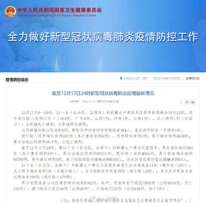 31省新增本土确诊2157例(31省新增本土确诊50例)