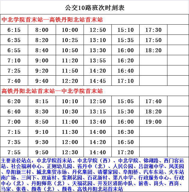 石家庄市疫情最新情况.石家庄市最新疫情名单？
