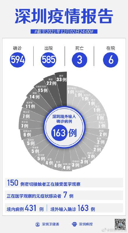 北京新增境外输入感染者详情公布/北京新增境外输入感染者详情公布时间