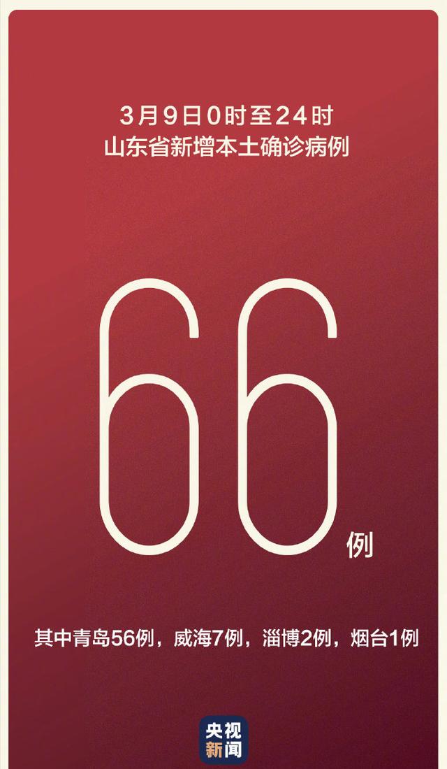 【山东新增本土确诊66例无症状112例,山东新增本土病例6例】