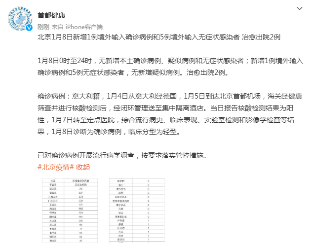 北京新增6名感染者：均为高校学生.北京新增1例输入病例哪个学校？