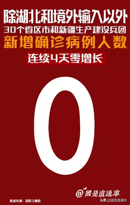 31省新增确诊11例/31省新增确诊11例均为境外输入