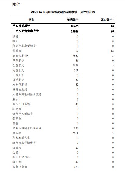 【莱州疫情,莱州疫情通报】