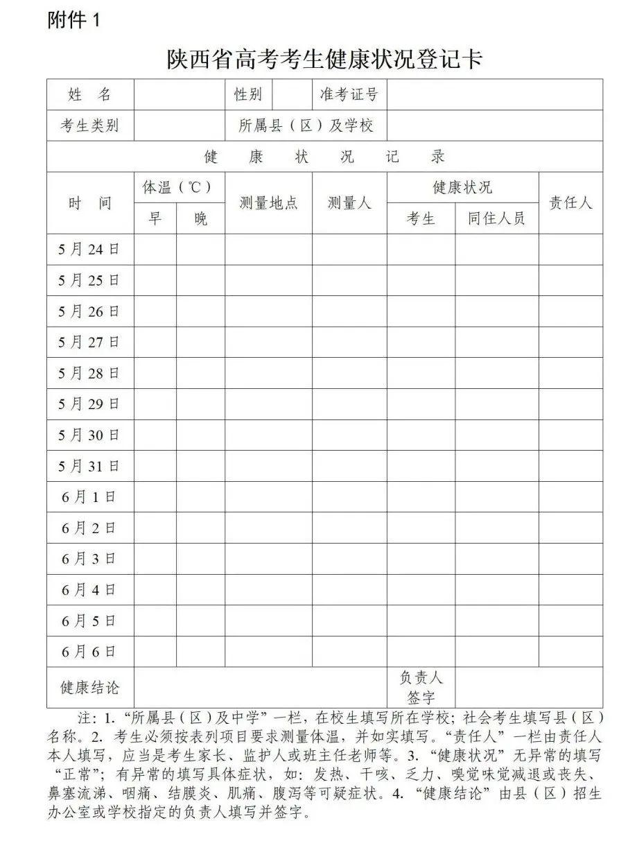 陕西新增2例本土确诊病例(陕西新增1本土病例具体情况)