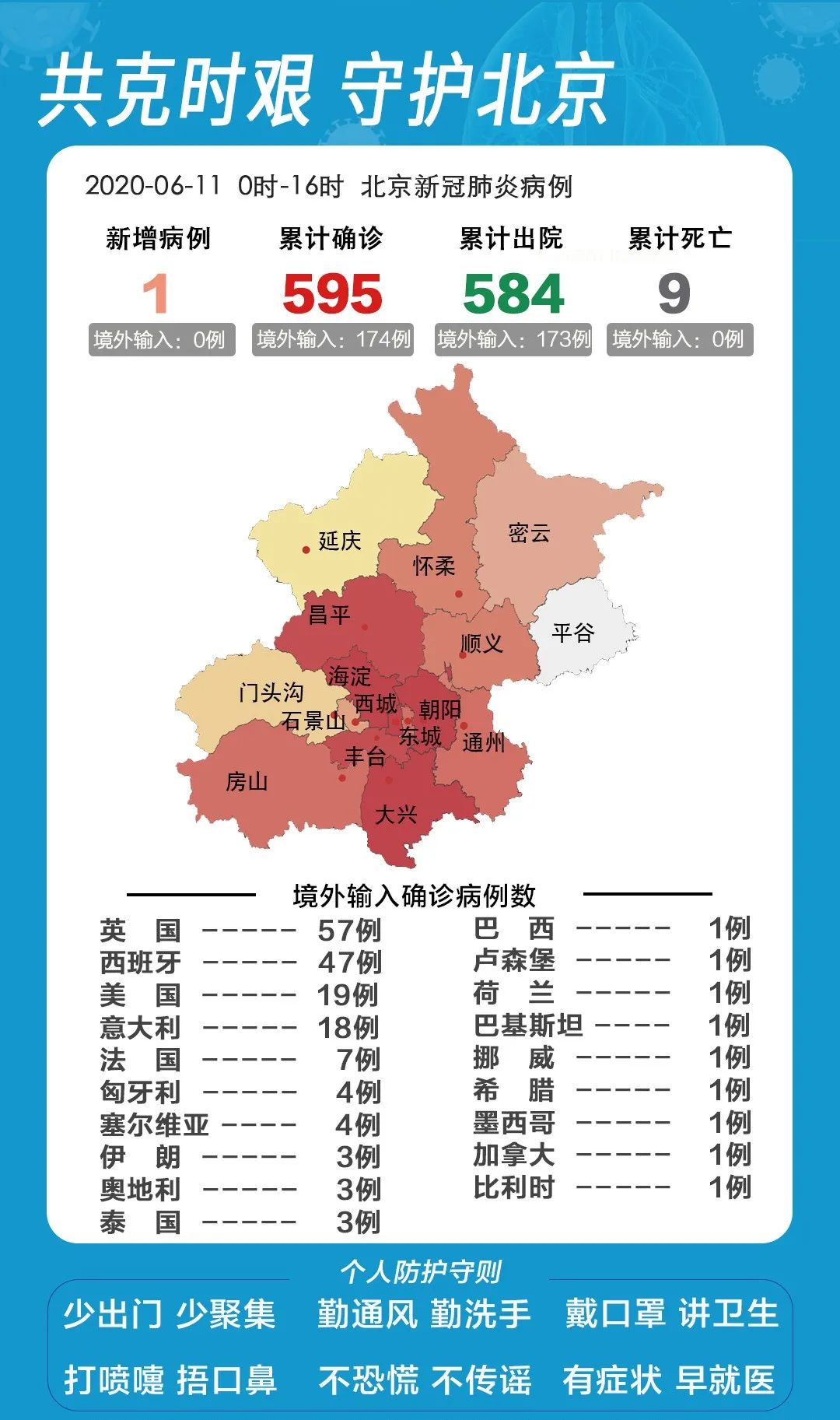北京新增1例确诊系此前病例妻子/北京新增1例输入确诊