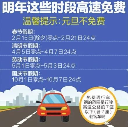 2020元旦高速免费吗(2020年元旦高速是否免费)