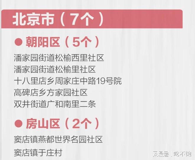 北京已有5个高风险地区/北京已有5个高风险地区怎么办