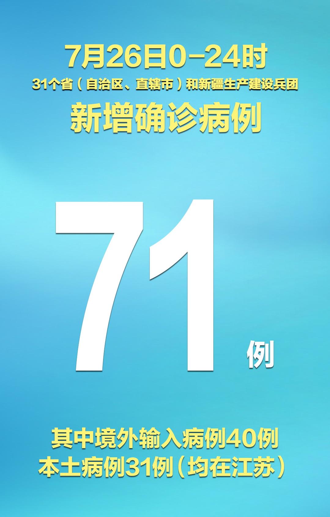 31省区市新增6例(31省区市新增7例6)