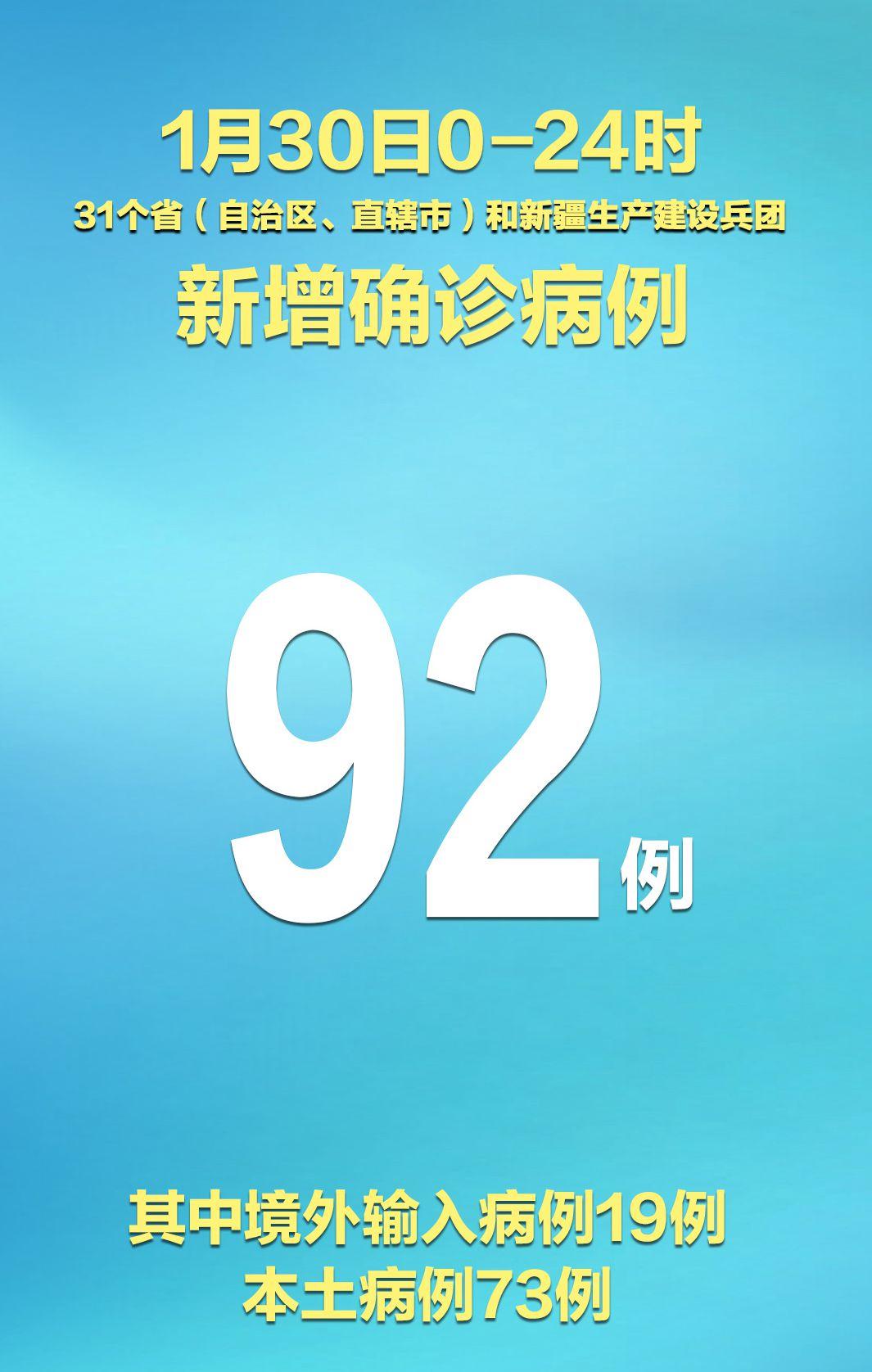 31省区市新增6例(31省区市新增7例6)