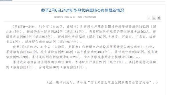 全国新增确诊6例(全国新增确诊6例病例)
