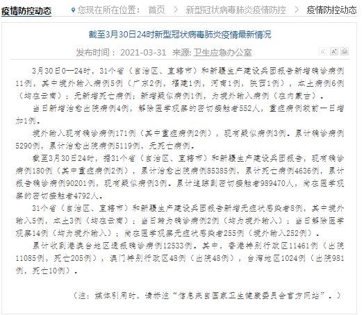 全国新增确诊6例(全国新增确诊6例病例)