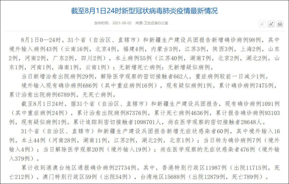 31省新增55例确诊/31省新增本土确诊55例
