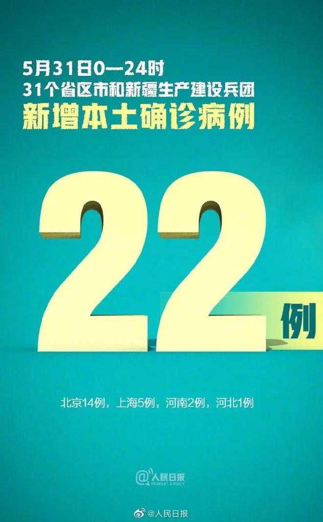 31省新增5例2例本土.31省新增本土病例13例？