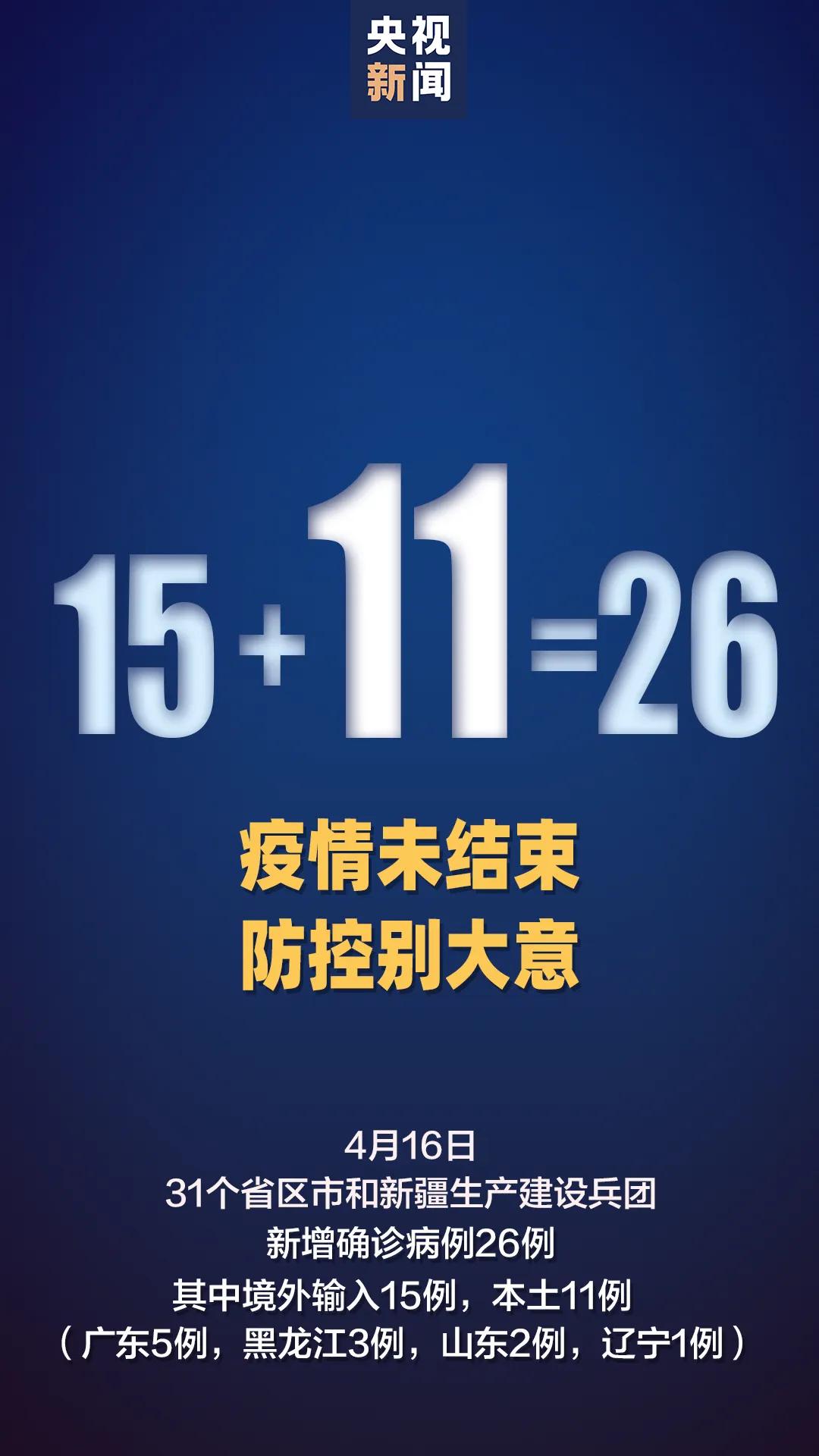 31省新增本土确诊35例(31省区市新增本土确诊35例)
