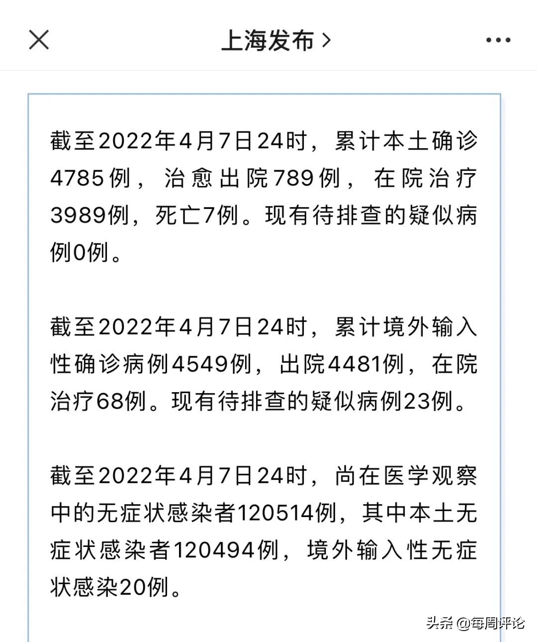 上海确诊.上海确诊医生？