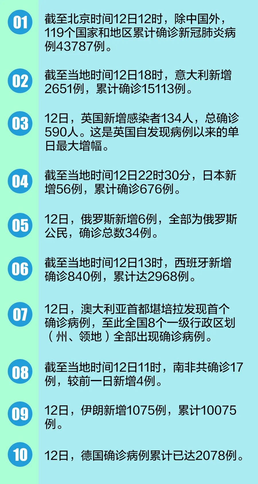 福建疫情最新情况最新消息/福建疫情最新情况公告
