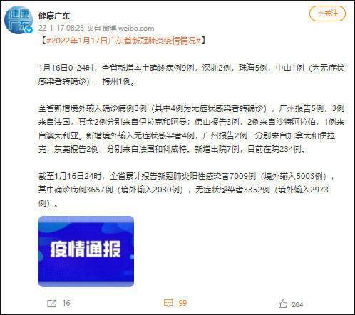 【广东省新增7例本土确诊,广东新增本土确诊6例】