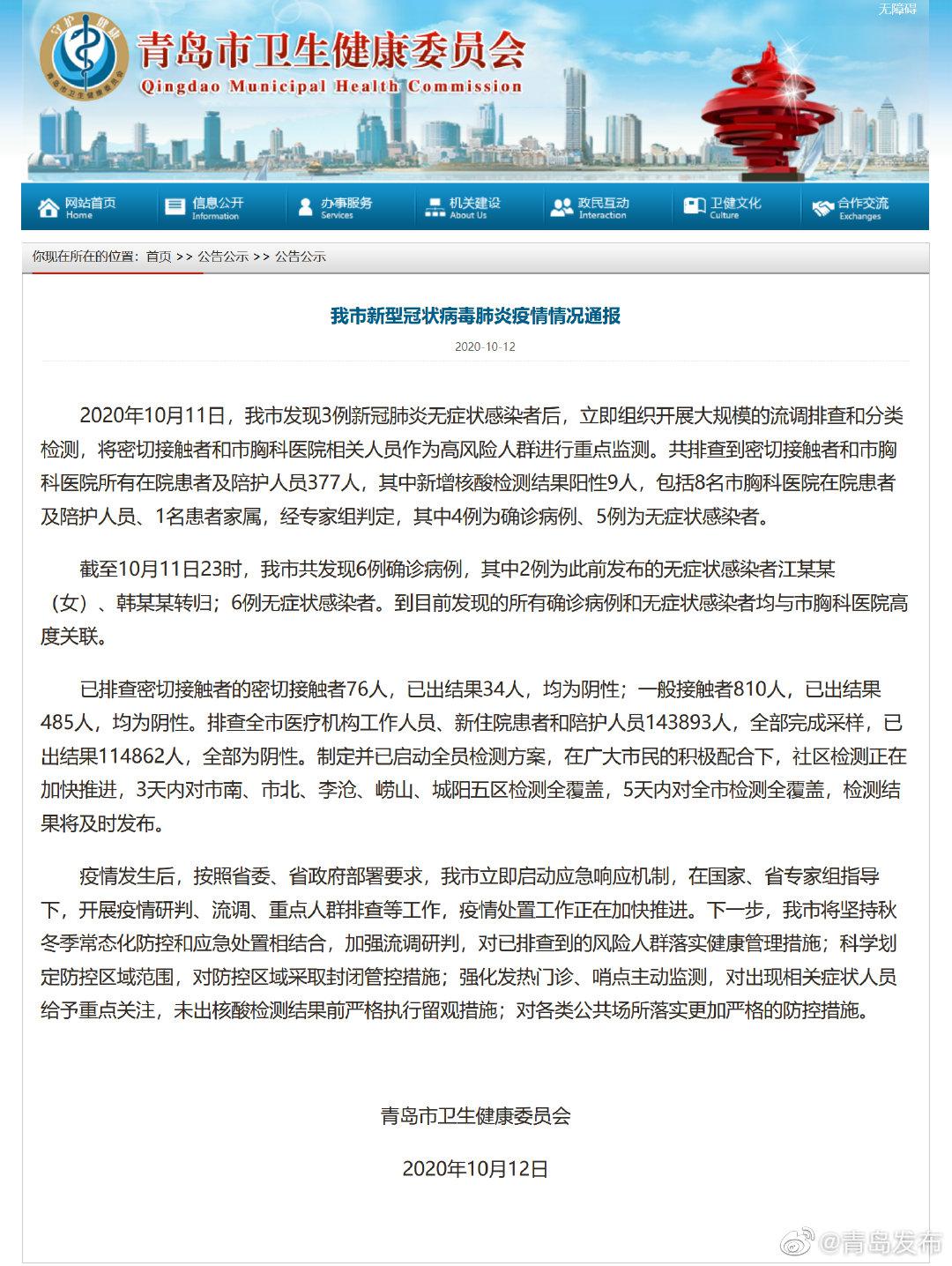 青岛的最新疫情(青岛最新疫情通告)