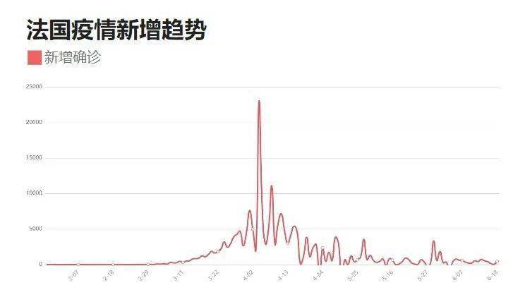 【江西疫情最新数据消息,江西疫情最新消息 新闻】