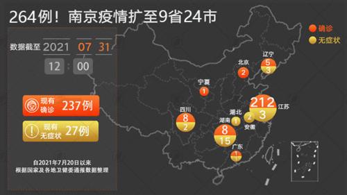 南京疫情怎么回事(南京疫情因为啥)