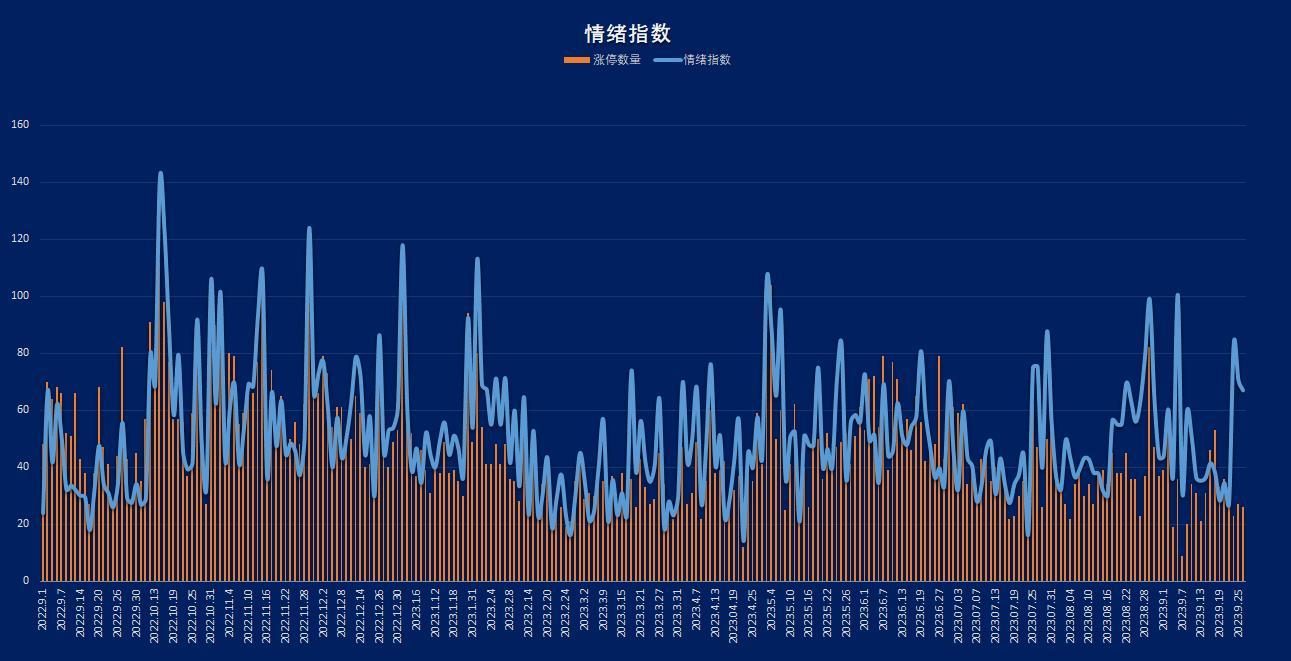 中国疫情数据/中国疫情数据库