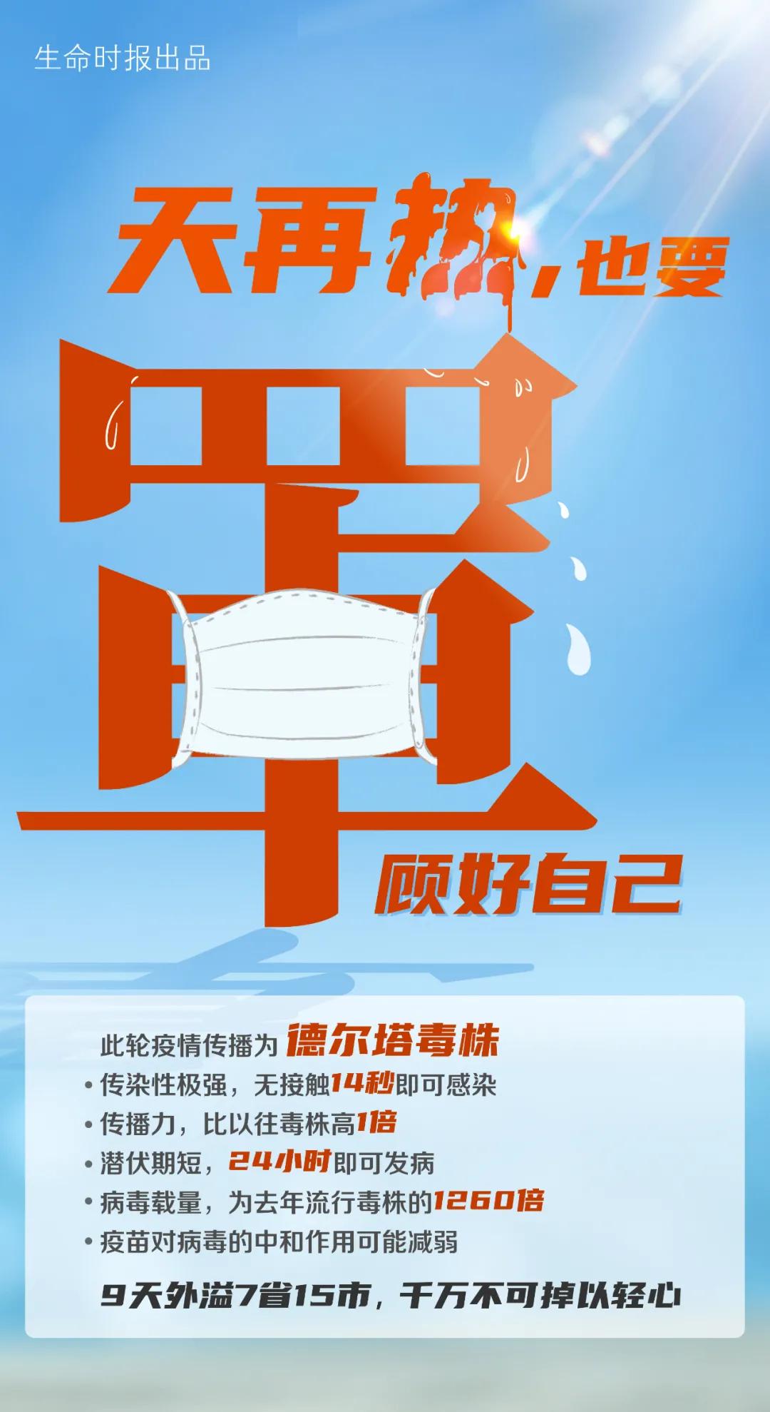 德尔塔变异毒株进化.德尔塔变异毒株是？