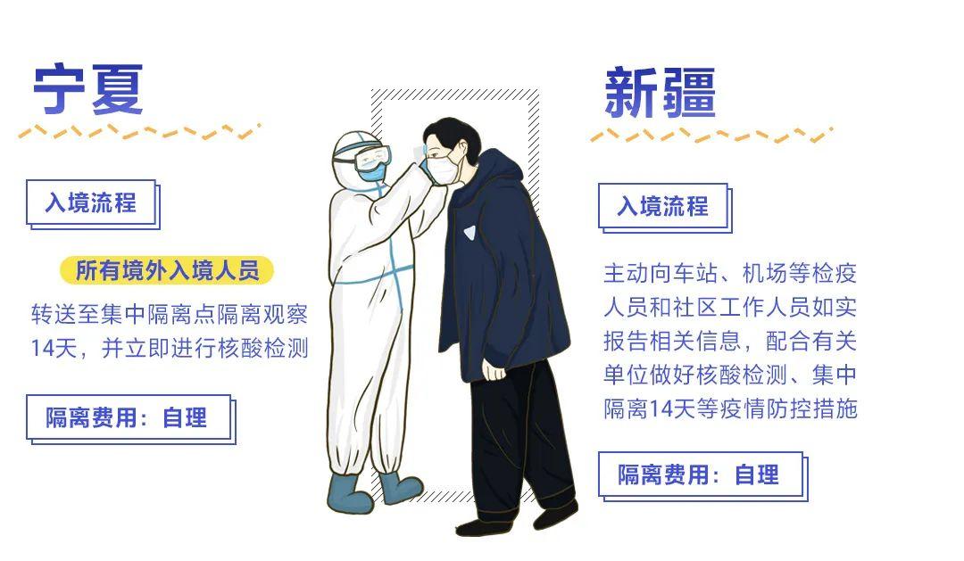 31省份新增本土确诊28例均在福建.福建新增本土病例多少？