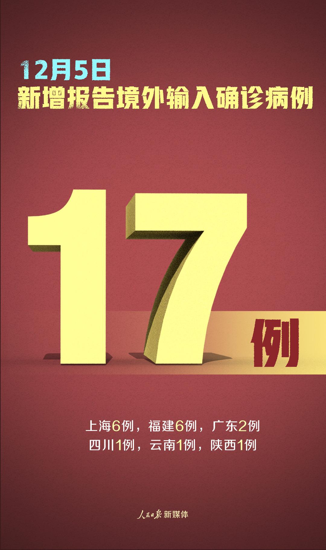 31省份新增本土确诊28例均在福建.福建新增本土病例多少？