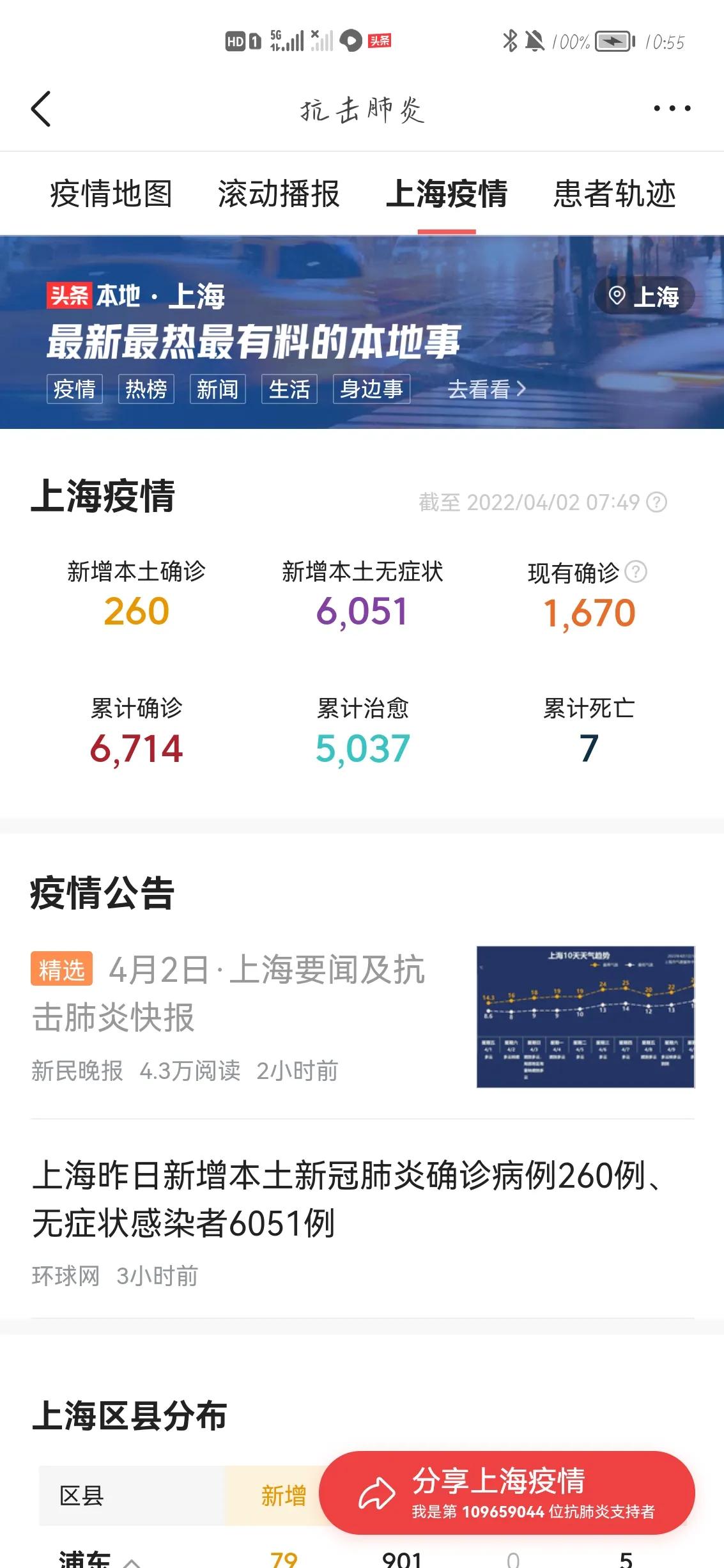 上海市疫情最新消息.上海市疫情情况?？