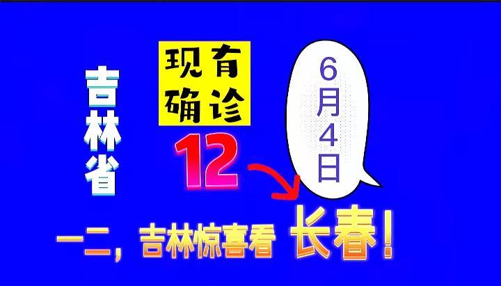 吉林省昨日增本土确诊19例(吉林增30例本地确诊)